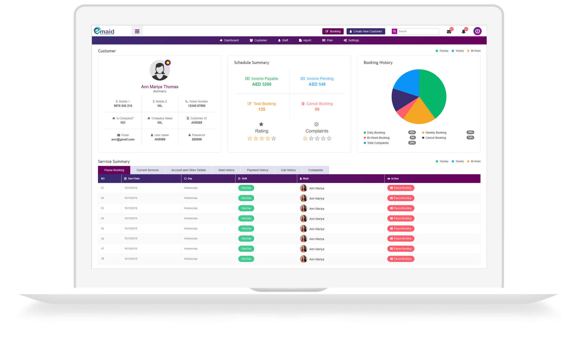 Maid scheduling software